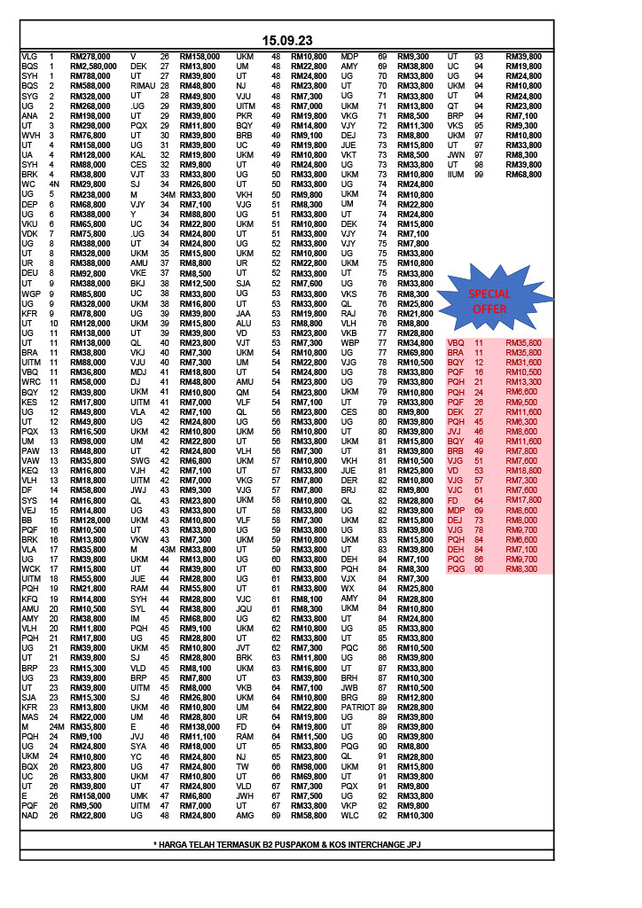 Gates belt 2025 cross reference chart